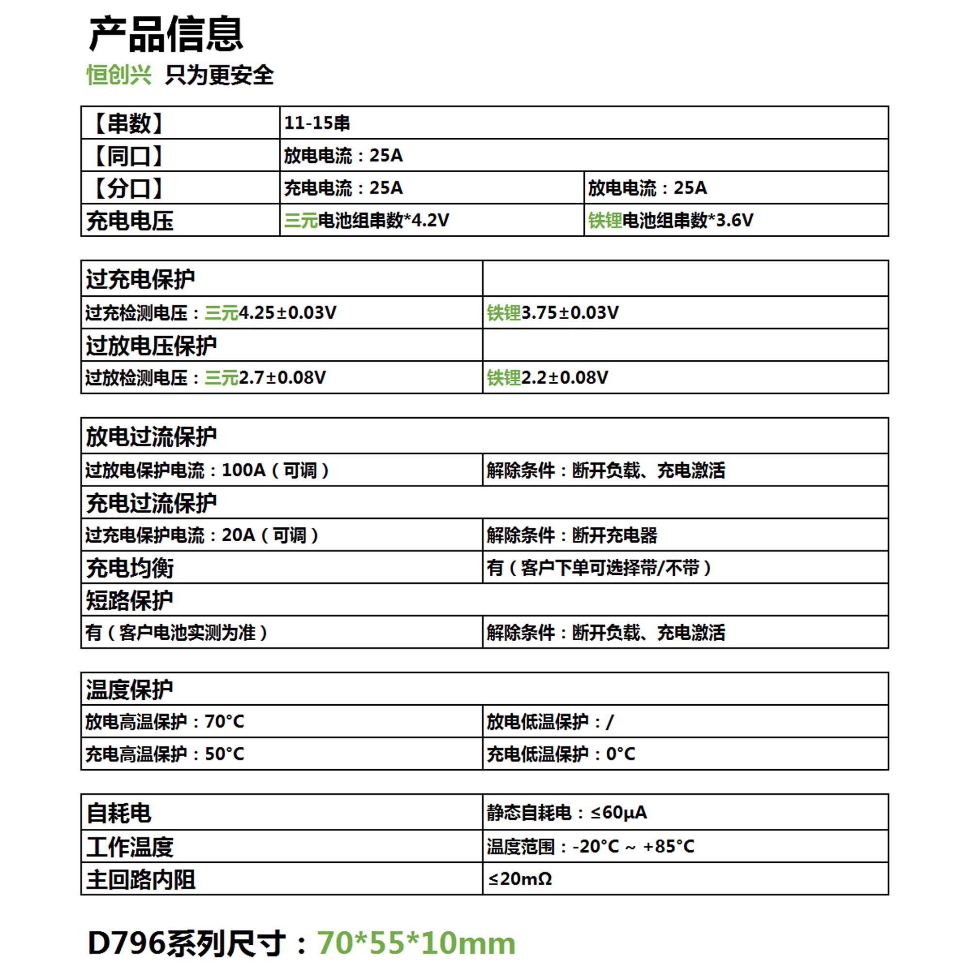 11-15串25A D796儲(chǔ)能鋰電池保護(hù)板