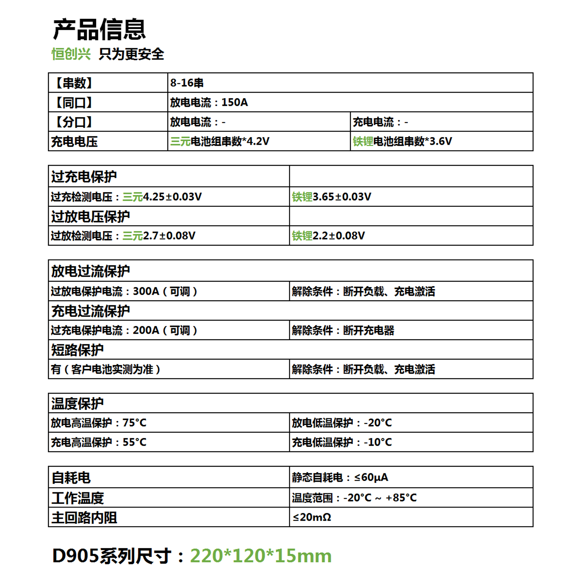 鋰電池組保護板原理,鋰電池保護板技術參數(shù)