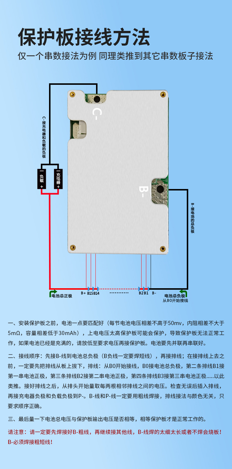 16串30A D675V2鐵鋰電池保護(hù)板(圖4)